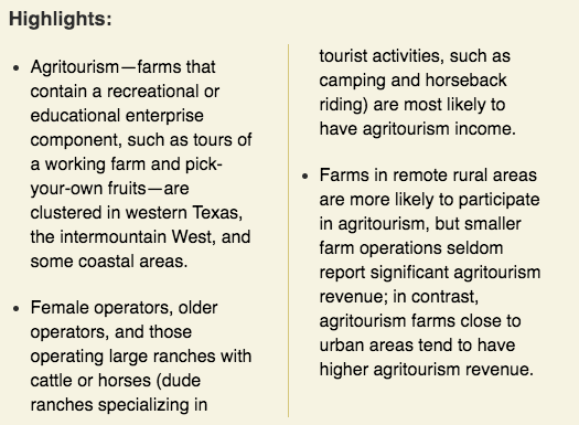 USDA ERS Agritourism research