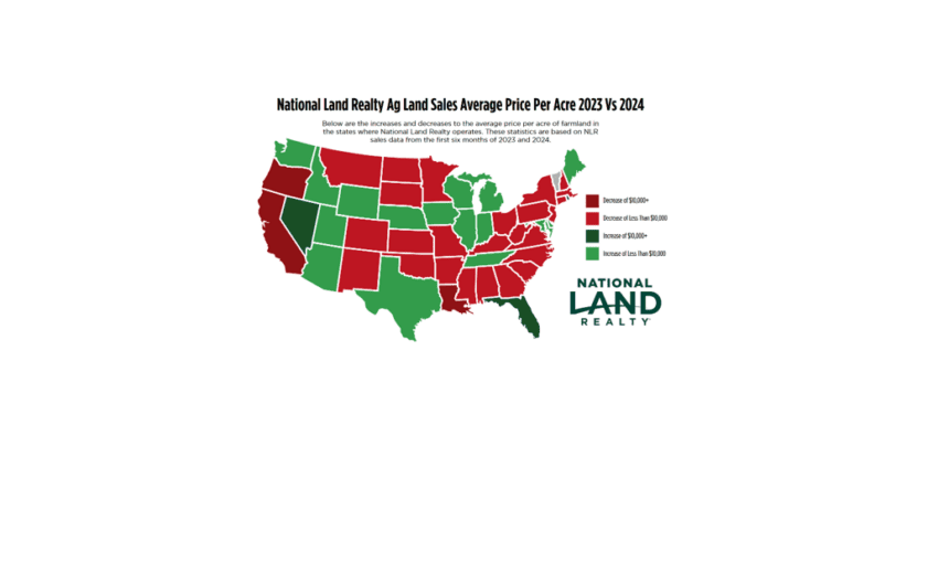 U.S. land prices stable with regional shifts' opportunities, risks 