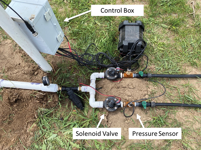 Automatic-irrigation-system