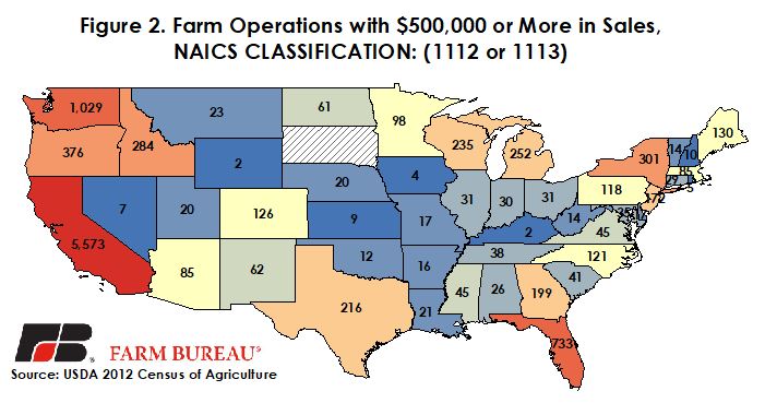 FSMA effective Jan. 26 for large growers