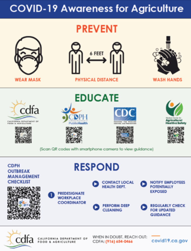 California shares ‘COVID-19 Awareness for Agriculture’ 