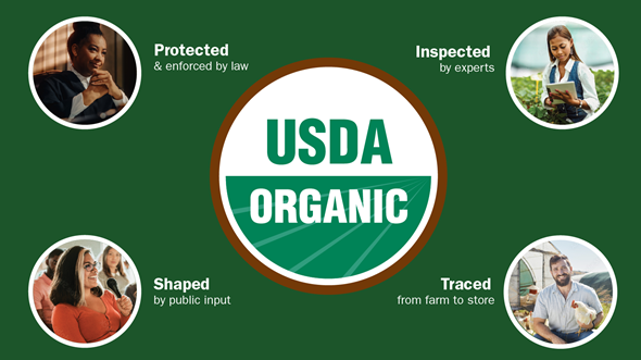 Organic information toolkit available to retailers