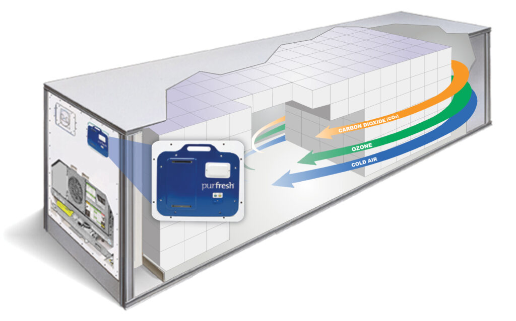 Wheatsheaf acquires CA systems provider Purfresh