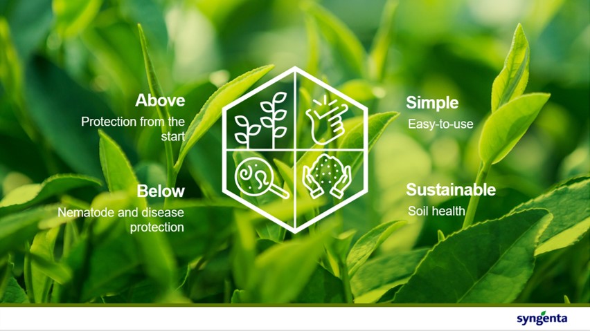 Tymirium technology brand introduced by Syngenta