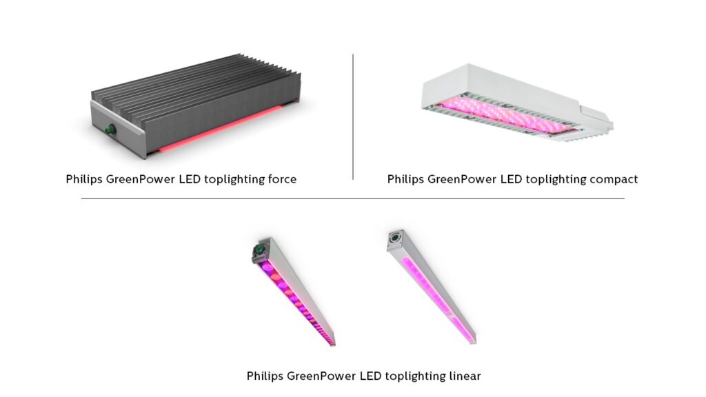Signify expands its top-lighting range with new Force, improving existing options